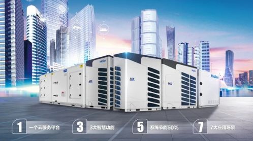 《物聯(lián)多聯(lián)機(jī)技術(shù)發(fā)展與應(yīng)用白皮書》正式發(fā)布，引領(lǐng)行業(yè)智能化新篇章